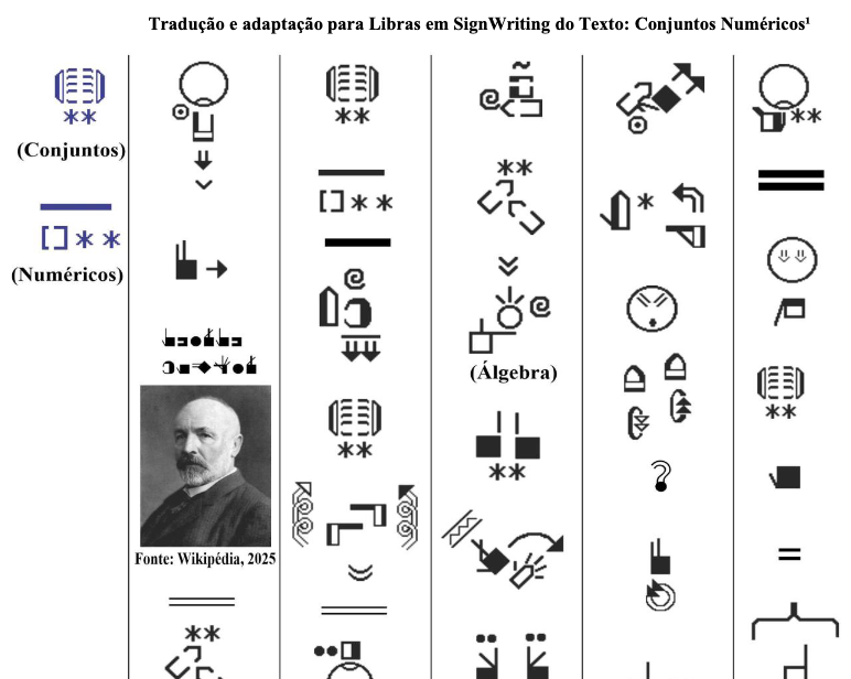 Mathematica SignWriting