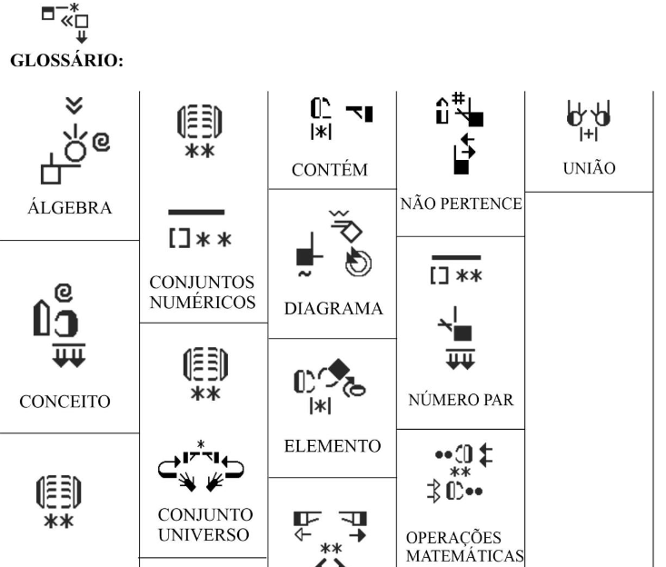 Mathematica SignWriting